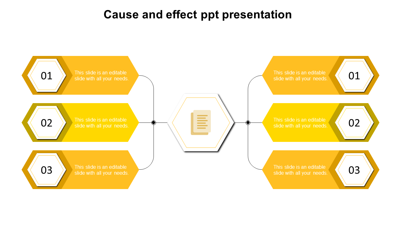 Free - Get the Best Cause and Effect PPT Presentation Slides